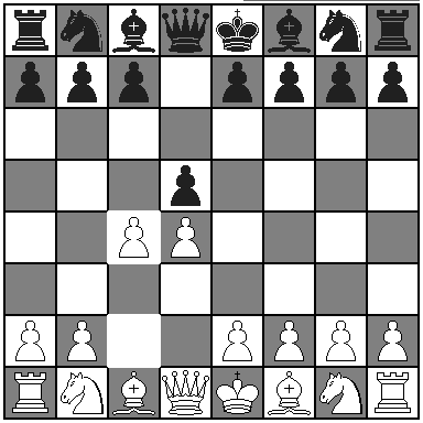 Xadrez: Como vencer utilizando o Gambito da Dama