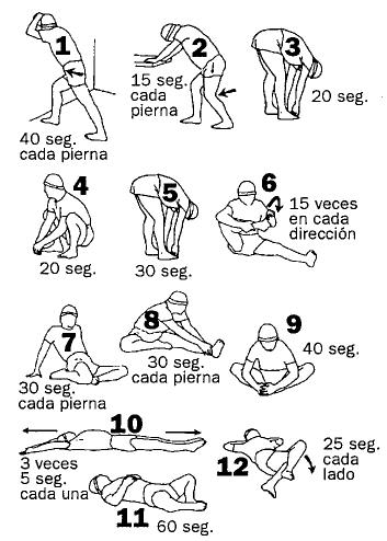 Aprendices, Hacedores y Maestr@s: Estirándose