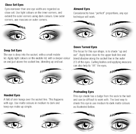 natural make up artist lin elier beautiful natural make up in eye type chart