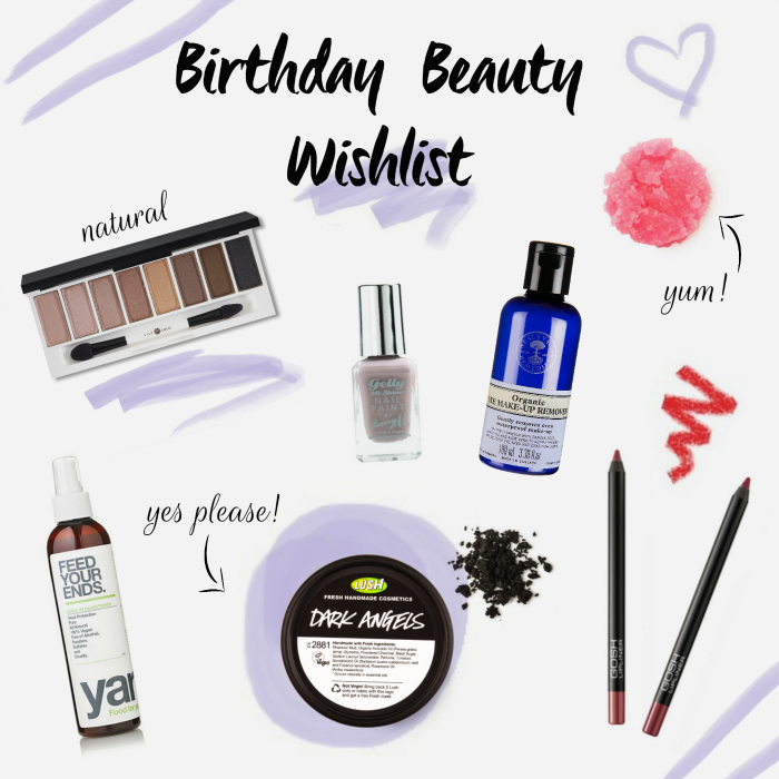 What to put on wishlist