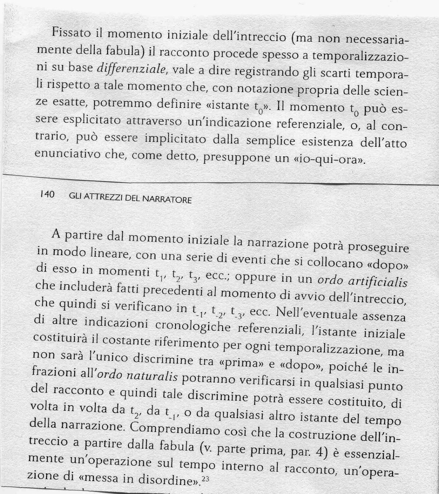 Tempo Musicale Valzer Lento