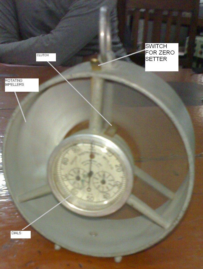 VOLCANOZ To measure the velocity of air by using vane anemometer.