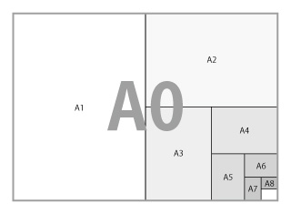 比較 用紙 サイズ