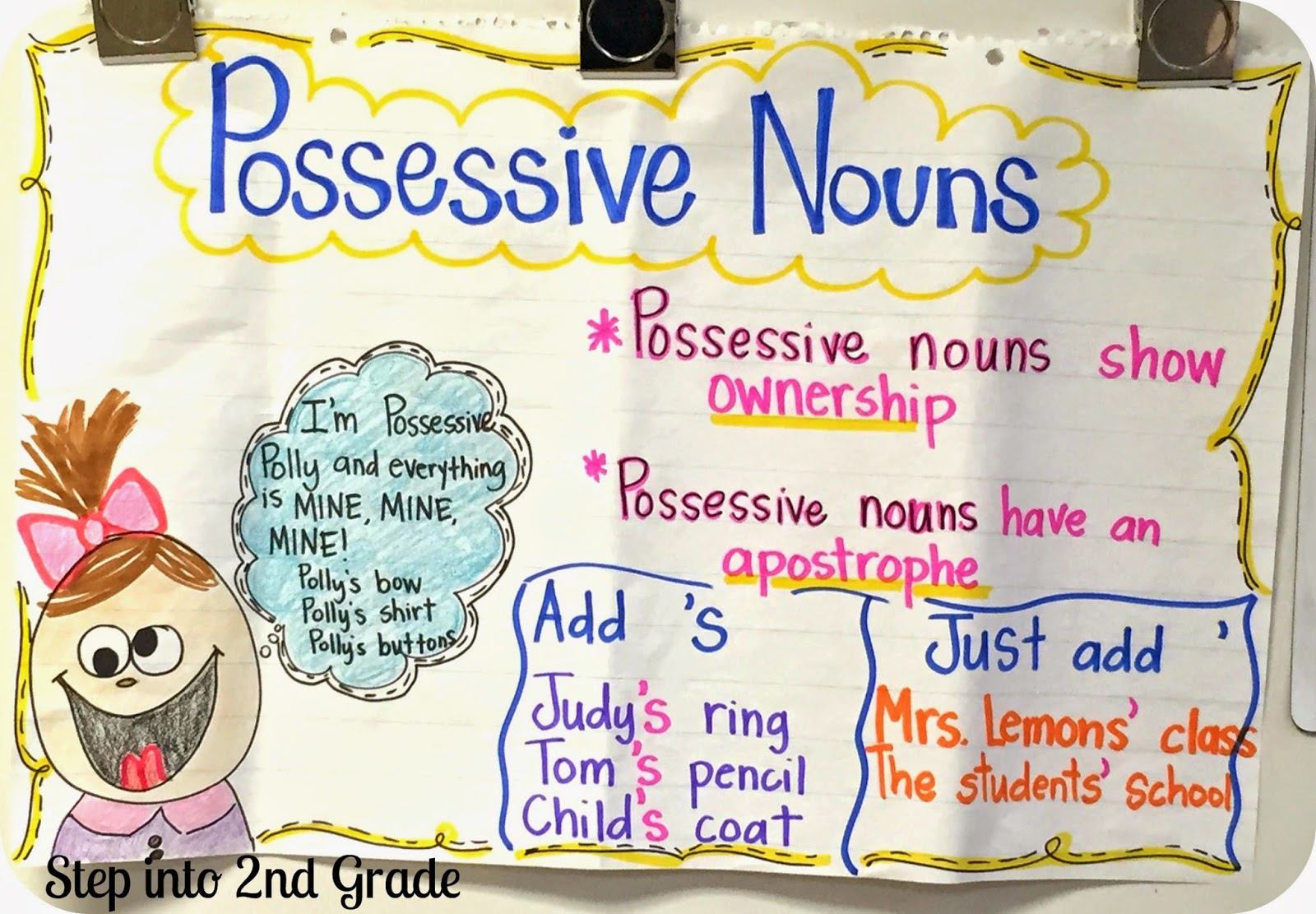 Possessive Nouns Chart