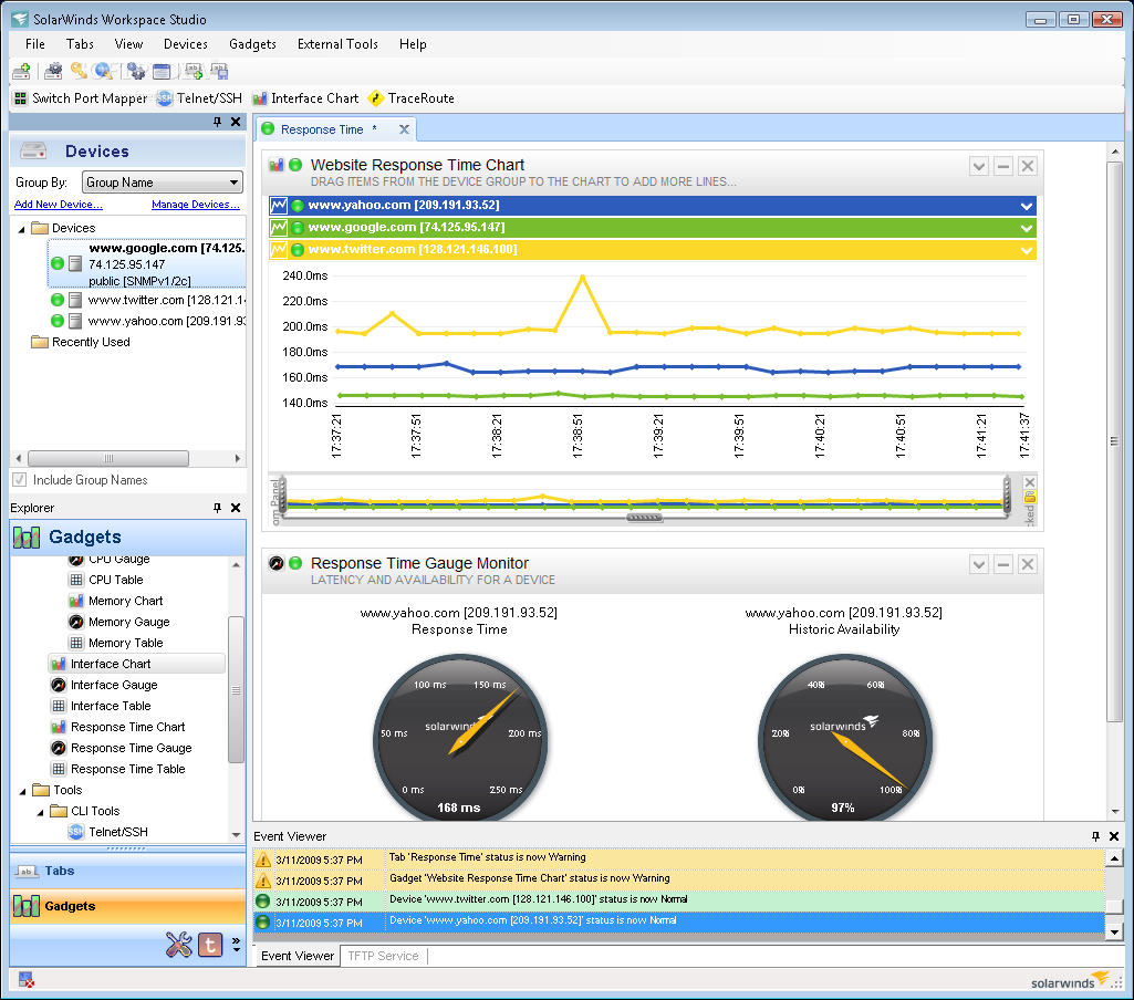 download whey processing functionality and health benefits institute