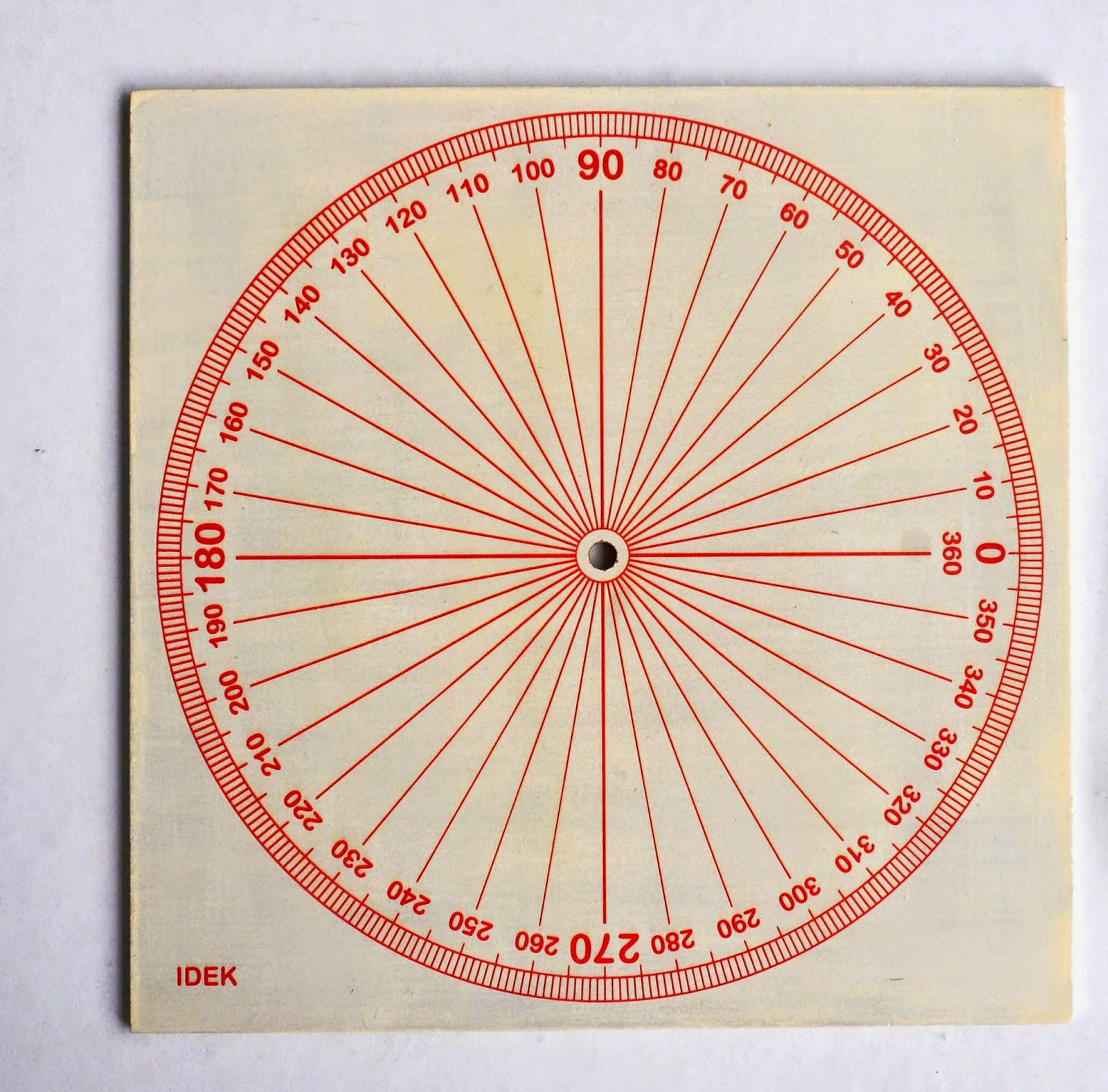 Math Manipulatives and their needs Innovative Design Educational Kits