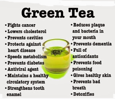 16 Health Benefits, Green Tea