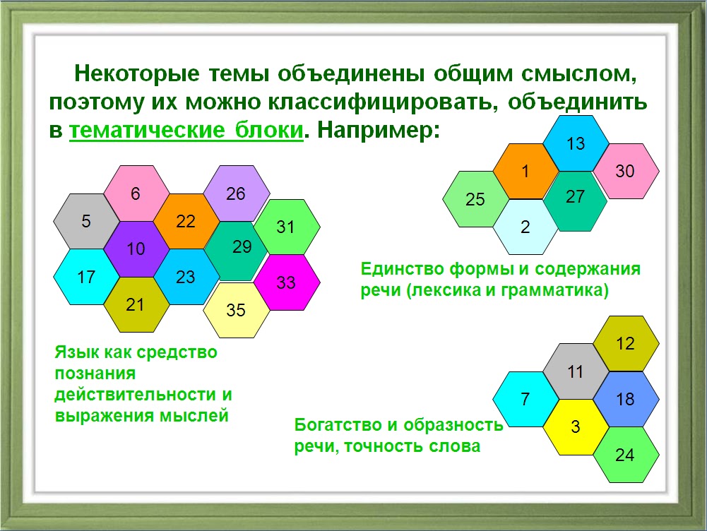 Подготовка К Сочинению 9.3 Огэ 2022 Презентация Подготовка К Сочинению 9.3 Огэ 2022 Презентация