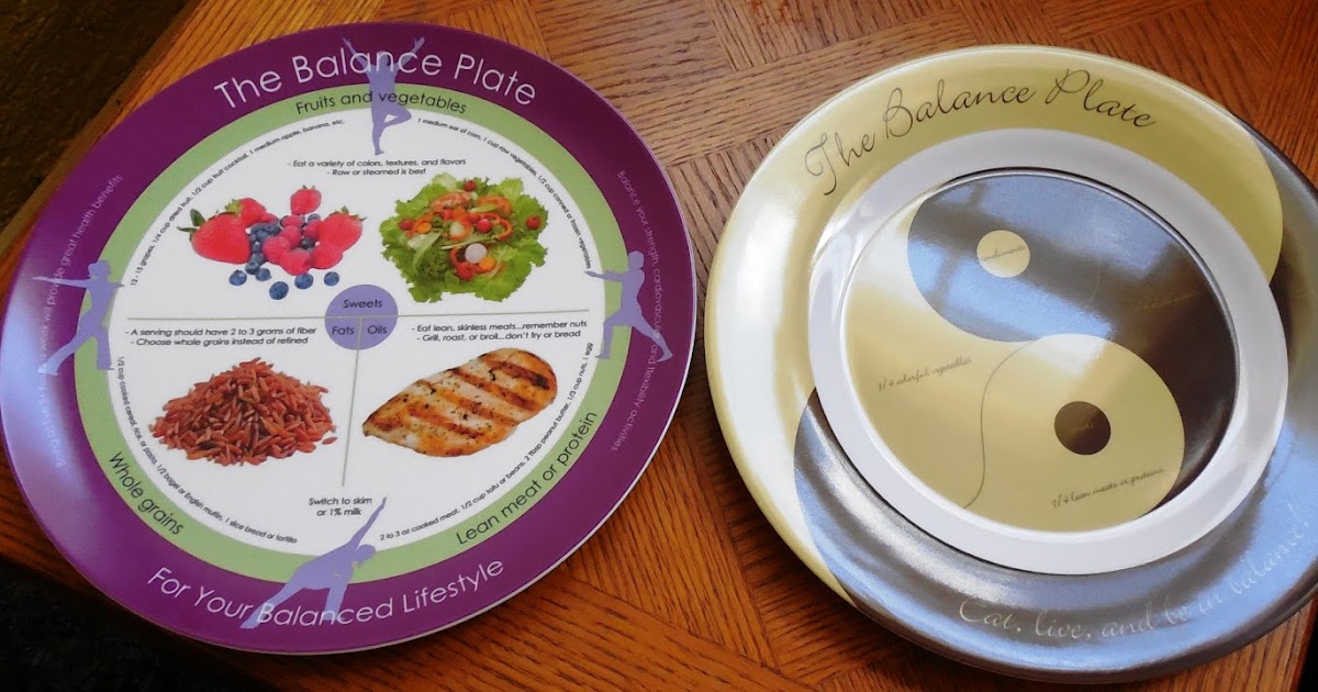 The Balance Plate Review and Giveaway The Nutritionist Reviews