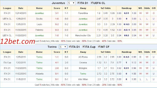 [Image: Juventus3.jpg]