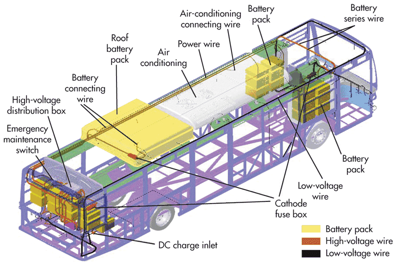 Carrier Bus Air Conditioning Wiring Diagram from 1.bp.blogspot.com