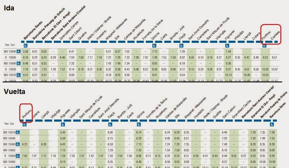 HORARIOS RENFE CATALUNA horarios renfe cataluna: