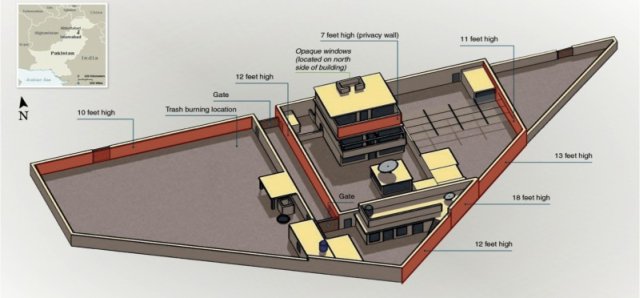 bin laden targeted by tv 39 s. Bin Laden 39 s luxury hideout.