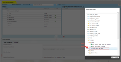 SDI/SDQ OData Adapter in HANA SPS12 - GET, PUT operation and REPLICATION flowgraph SDI/SDQ OData Adapter in HANA SPS12 - GET, PUT operation and REPLICATION flowgraph