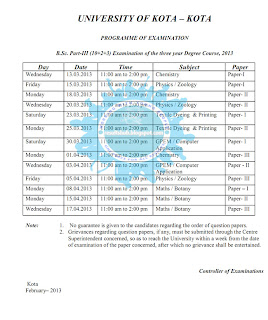 B.Sc. Part 3 Timetable 2013 Kota University