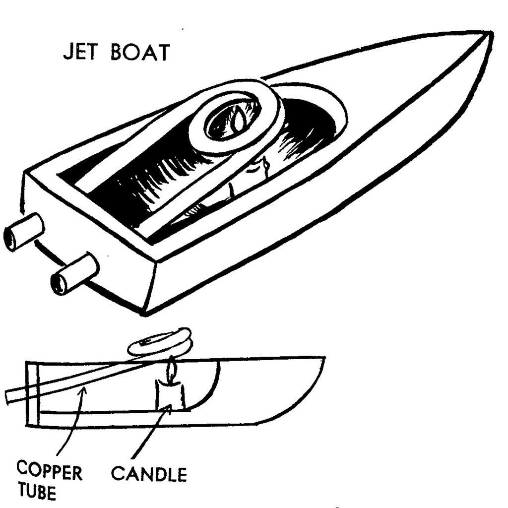 Avi Solomon DIY Steam Copper Coil Engine Boat