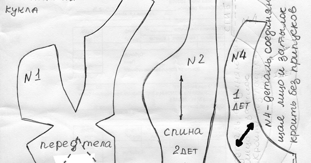 Вязание крючком юбок схемы с подробным описанием Вязание крючком юбок схемы с подробным описанием