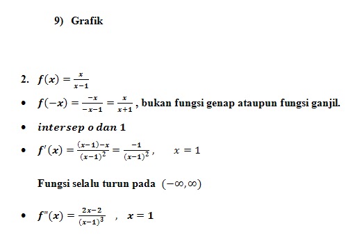 Dunia Matematika Penggambaran Grafik Canggih