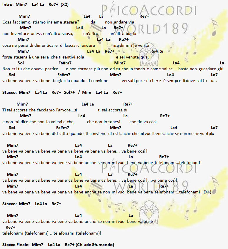 PsicoAccordiWorld189 Vasco Rossi Va Bene, va bene Così [Accordi]