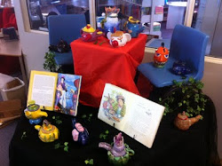 Year 8 Teapots in the library
