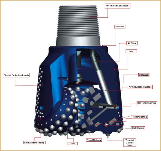 Chris Nee Roller Cone Bit