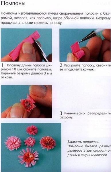 Всё о декупаже форум Всё о декупаже форум
