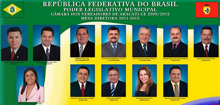 Perguntamos sobre o grau de satisfação popular com o plantel de
