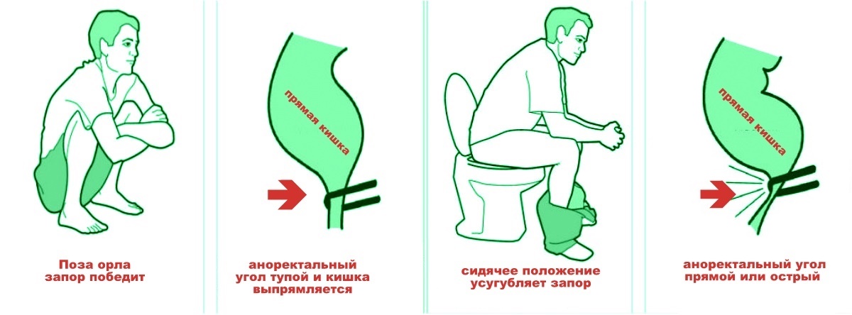 Специально для тех кто любит мочеиспускание мы собрали много его изображений