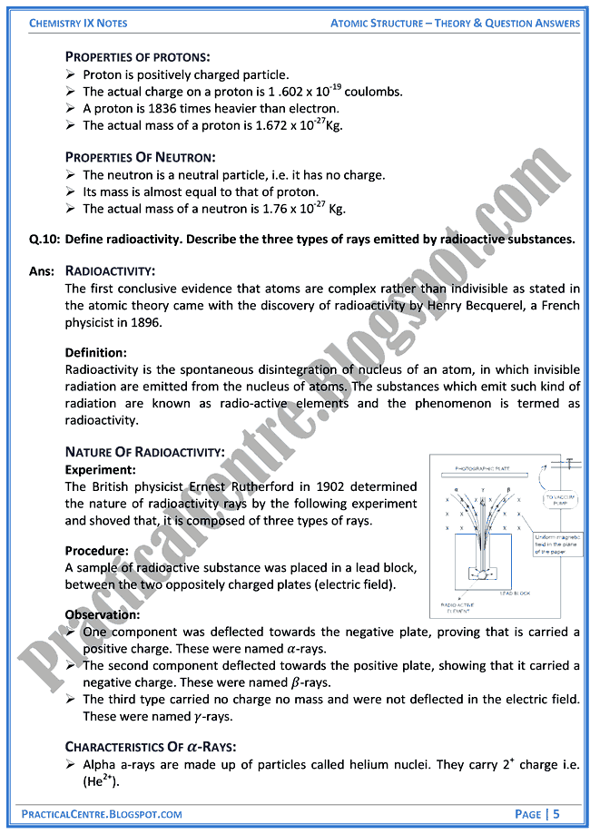 atomic-structure-theory-and-question-answers-chemistry-ix