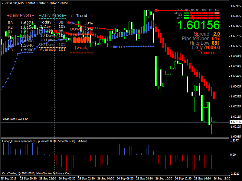 metatrader ea review 5 second