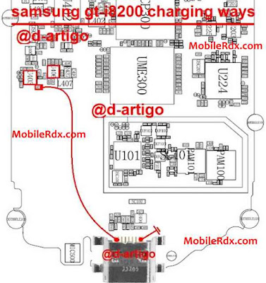 Free Samsung I8200 Galaxy S3 mini  charging prblem Solution 100% ok