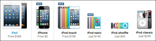 comparing ipod touch prices comparing ipod touch prices