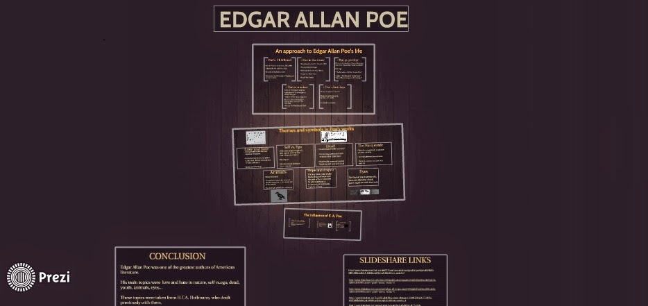 Edgar Allan Poe Biography Prezi | edgar allan poe Edgar Allan Poe Biography Prezi | edgar allan poe