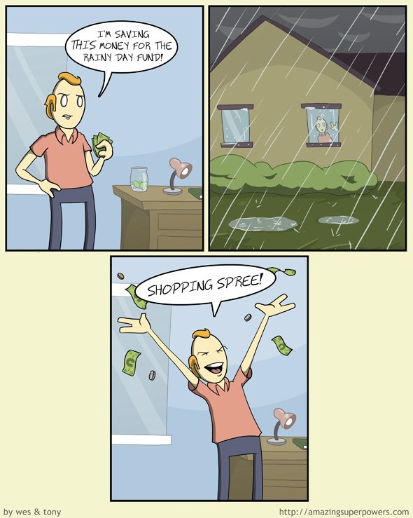 Daily Snacks Humourous Joys, Jolly and Jokes Rainy Day Fund