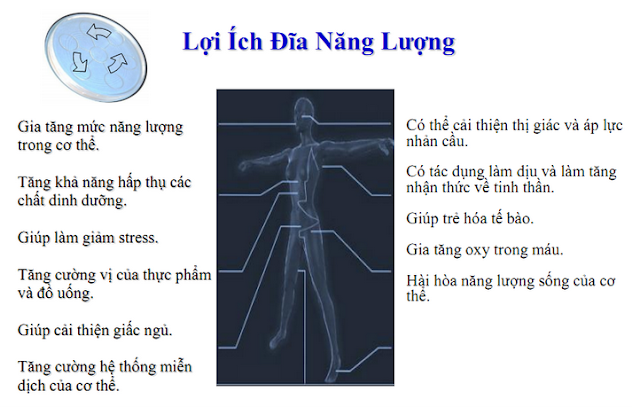 Đĩa Sinh Học Bio Disc 2 amezcue bio disc 2, sản phẩm năng lượng, đĩa năng lượng sinh học bio disc 2, đĩa sinh học bio disc 2,