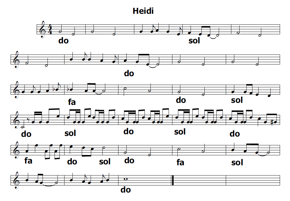 Jingle bell rock accordi Jingle bell Rock, Canzoni di natale