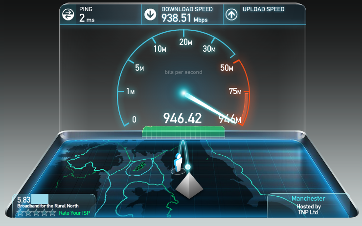 uk download speed test uk download speed test