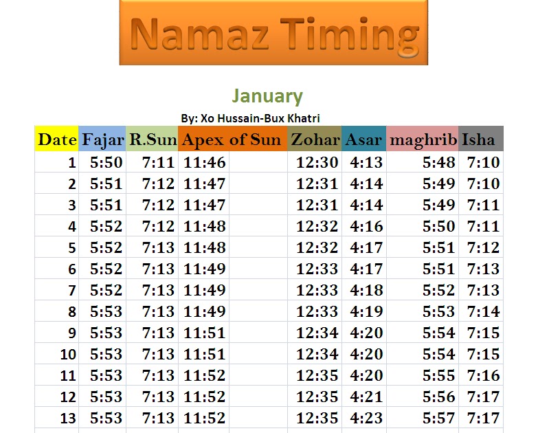 Namaz Timing Chart
