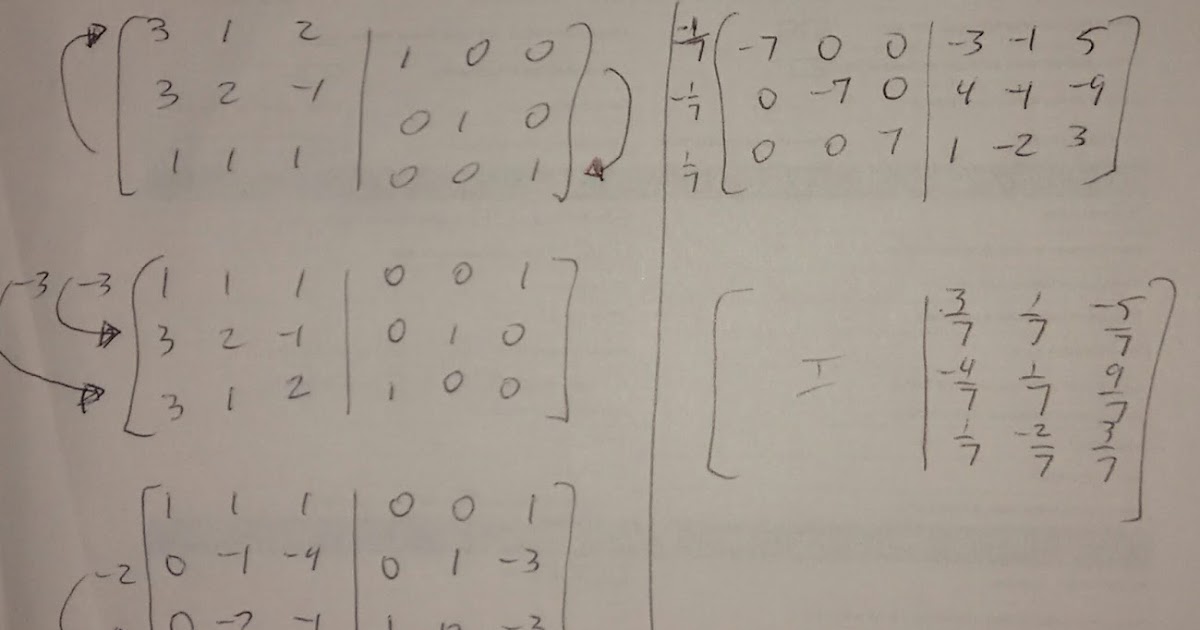 Examples of Math Problems: Find the inverse of the matrix (if there is