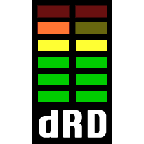 Support Dynamic Range