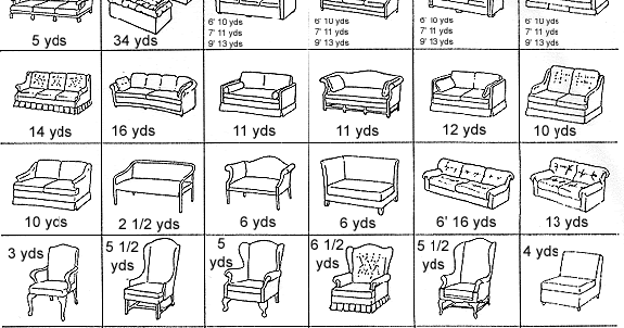 The Organic Mamas: How much fabric do I need to cover this chair