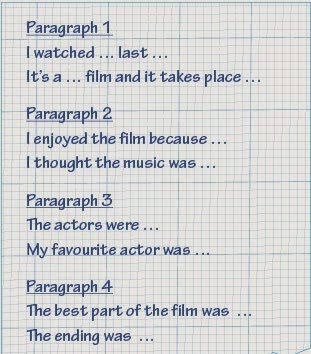 How to Write a Film Review for Class
