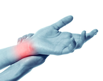 Reabilitação do Punho reabilitação aplicada à articulação do punho