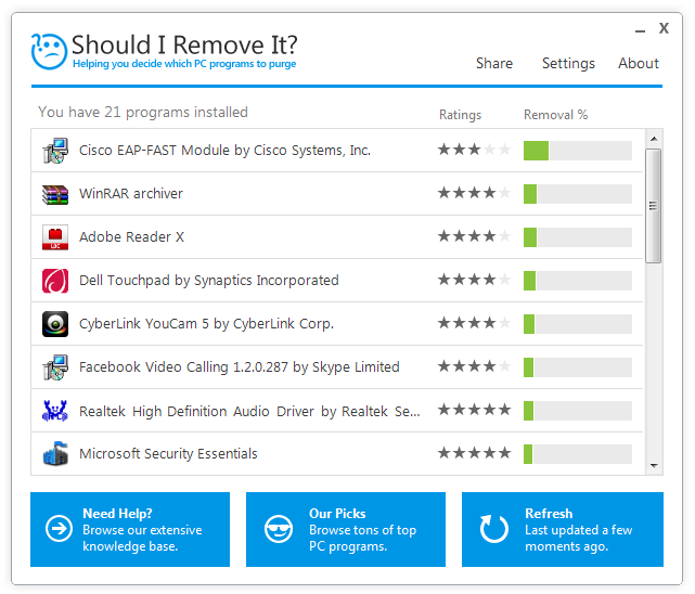 Tips and Tricks to Remove Unwanted Program from Your PC | How To Uncle
