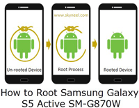 How to root Samsung Galaxy S5 Active SM-G870W