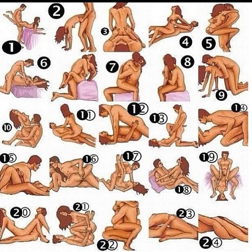 Sex Positions For Penetration