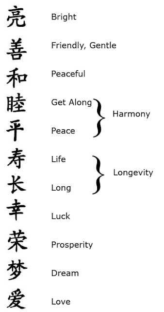 Font chinese design