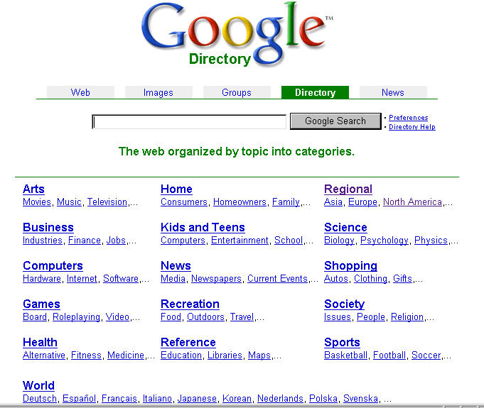 all about google features Google Directory