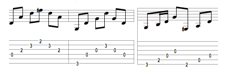 the corrs everybody hurts chords the corrs everybody hurts chords