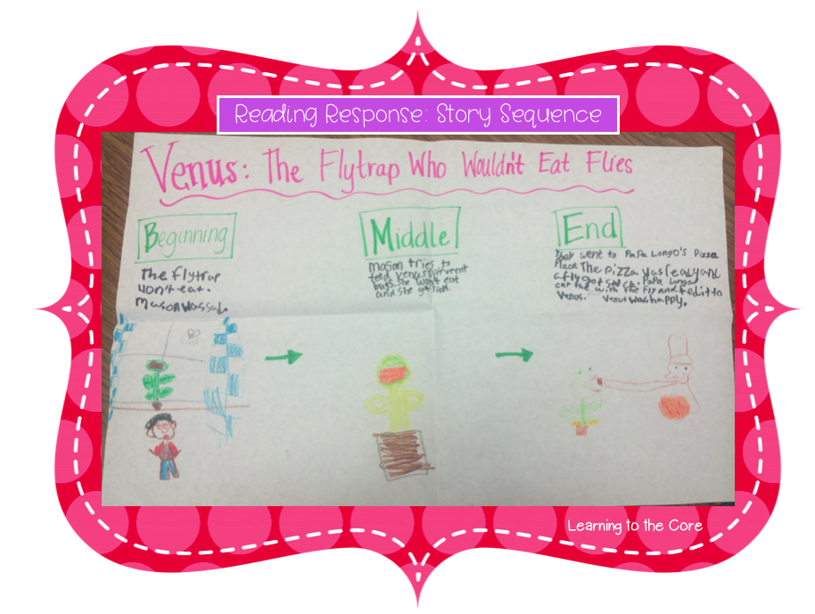 The Thrill of Chart Paper and Markers! Literacy with Aylin Claahsen